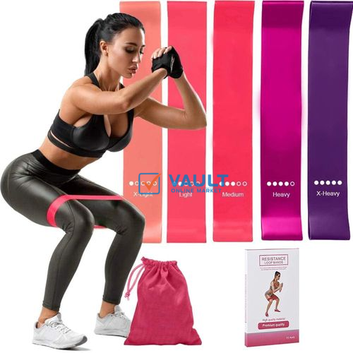 Resistance Loop Bands For Exercise